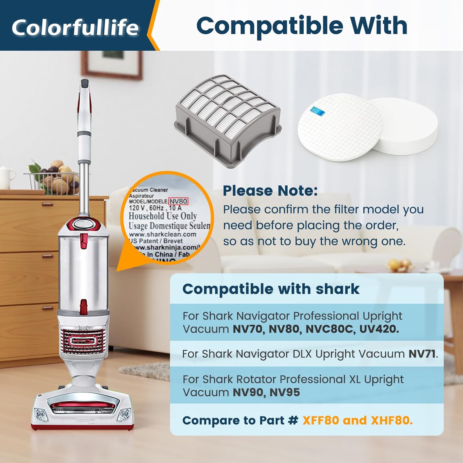Colorfullife Foam & Post-Motor Filters | Replacement for Shark Navigator NV70, NV71, NV80, NV90, NV95