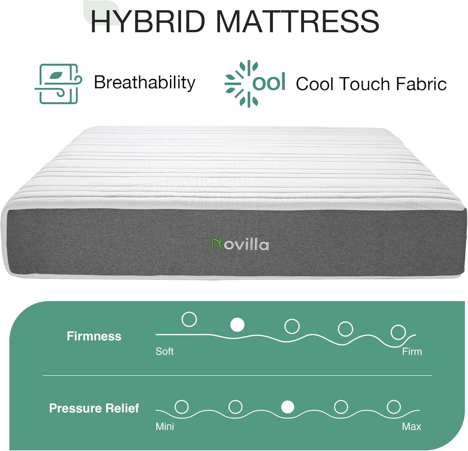 Novilla 12 Inch Queen Mattress - Advanced Cooling Gel Memory Foam with Charcoal Support Layer for Medium-Firm Comfort