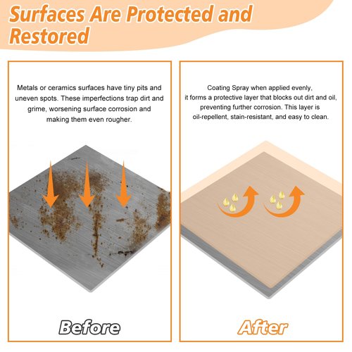WEYSTOM Ceramic Coating Spray Kit – Nano Protective Sealant for Kitchen & Bathroom | Hydrophobic, Anti-Fingerprint & Stain-Resistant Surface Coating, Long-Lasting Shine