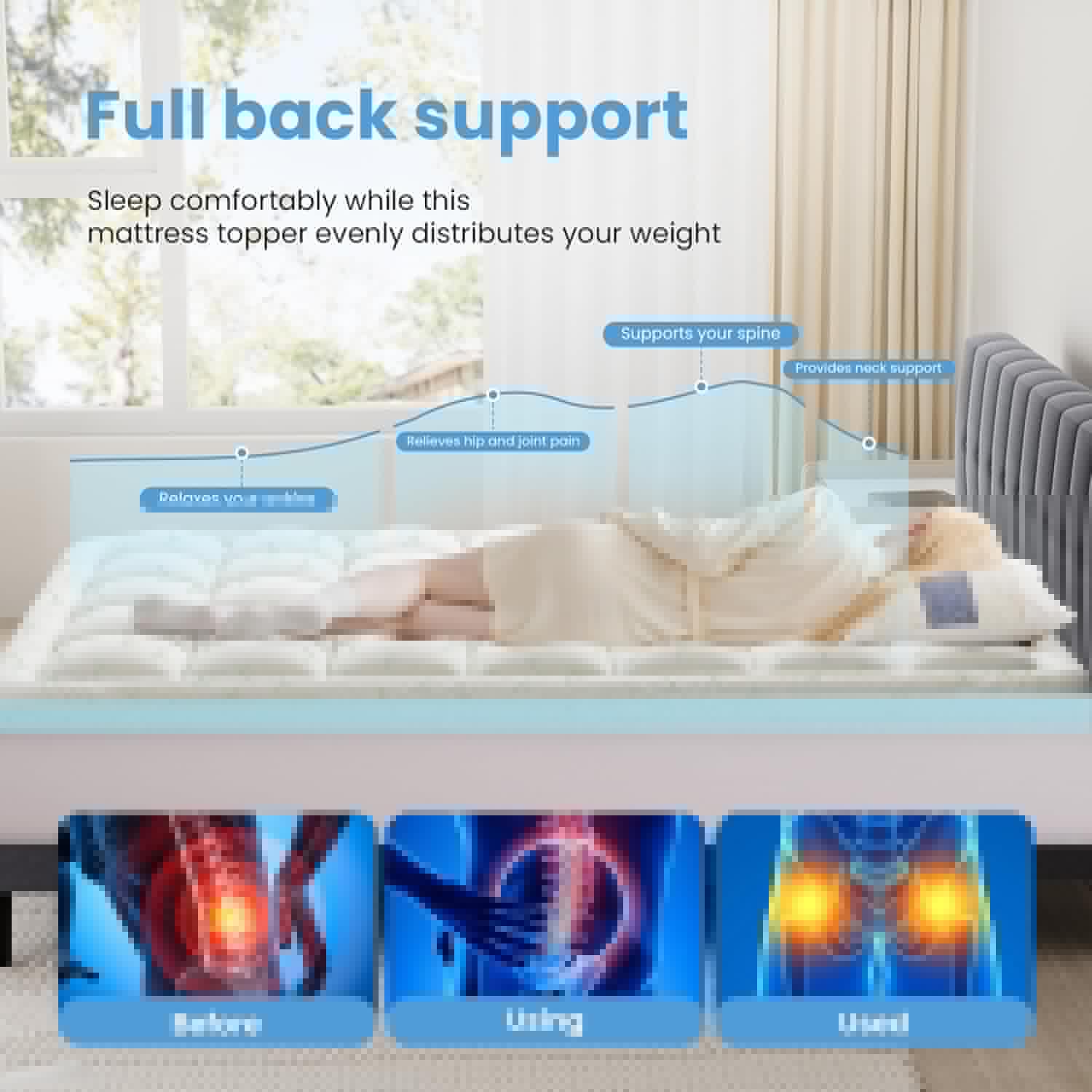 Sweetcrispy Memory Foam Mattress Topper - 2 Inch Gel & 1 Inch Pillowtop | Cooling Pressure Relief