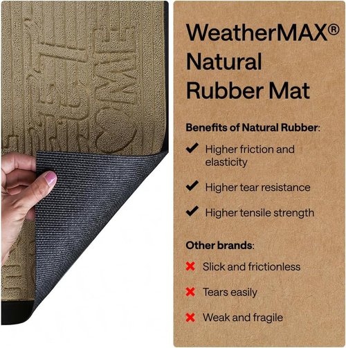 GORILLA GRIP Waterproof All-Season WeatherMAX Doormat - Natural Rubber, Stain & Fade Resistant, 29x17