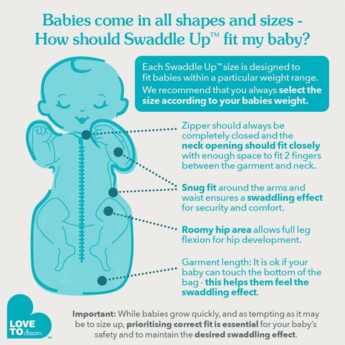 Love to Dream Swaddle UP - Baby Sleep Sack for Self-Soothing | 1.0 TOG, Deep Olive, Newborn 5-8.5 lbs