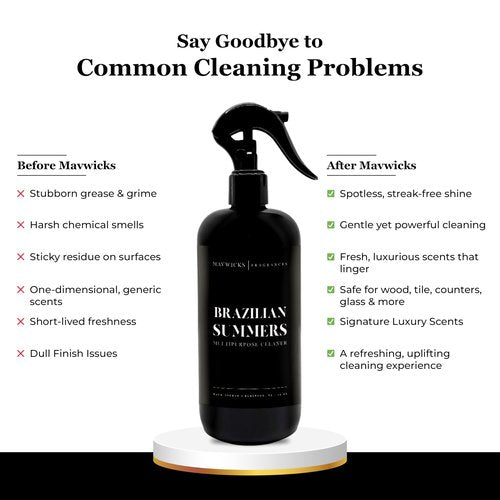 Mavwicks Fragrances All Purpose Cleaner Spray (Brazilian Summers) 16 Oz – Multipurpose Surface Cleaning Spray for Kitchen, Bathroom, Floors and Counters, Home and Office, Natural and Non-Toxic