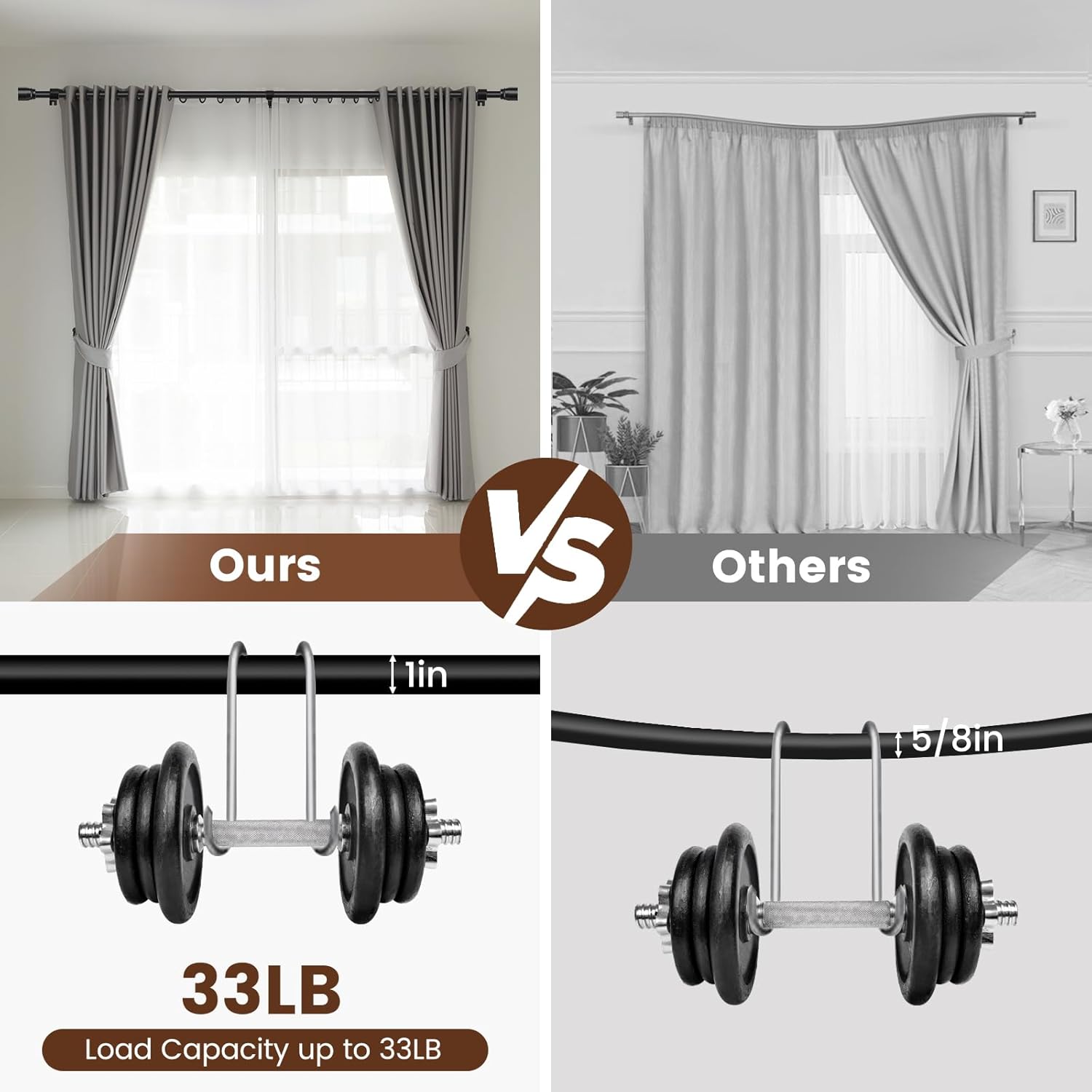 Skiennix Matte Black Curtain Rod - Adjustable 30-90 Inch Heavy Duty Telescopic Design | 2 Pack