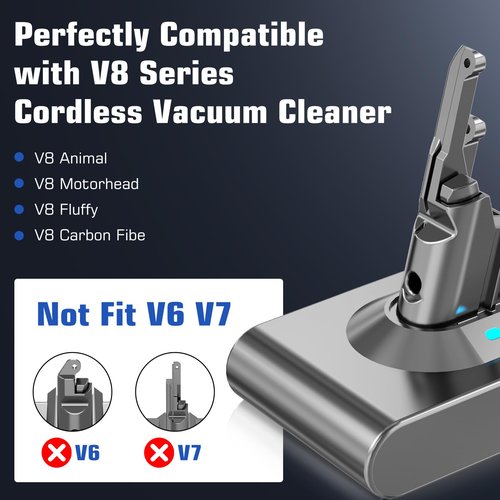 Ibanti Upgraded to 8000mAh 21.6V Lithium ion Battery Replacement for V8 SV10 Battery Compatible with V8 Absolute Animal Motorhead Fluffy Carbon Fiber Vacuum Cleaner(Gray)