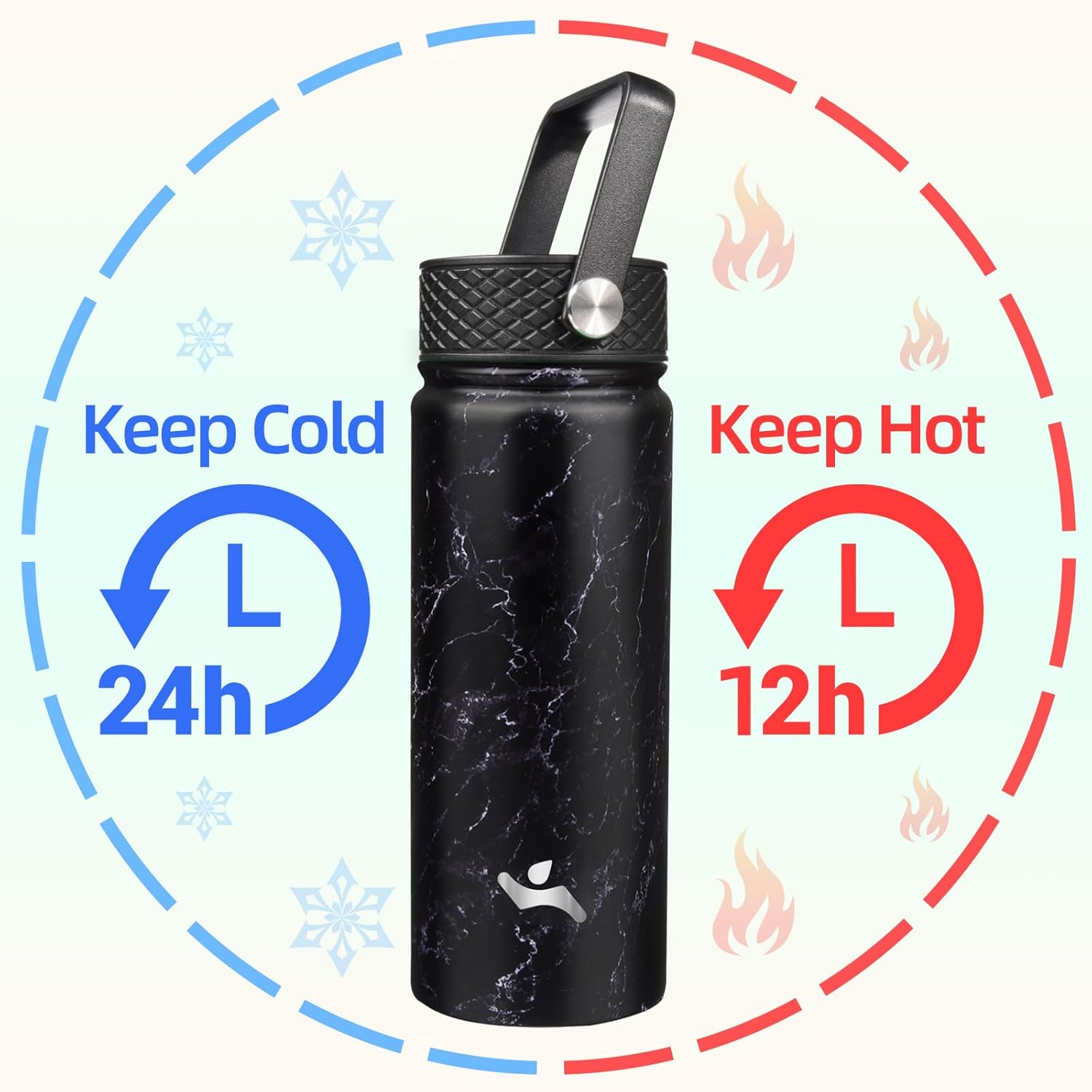 Skiennix 18 oz Insulated Stainless Steel Water Bottle - Marble Midnight | 3 Lids Included