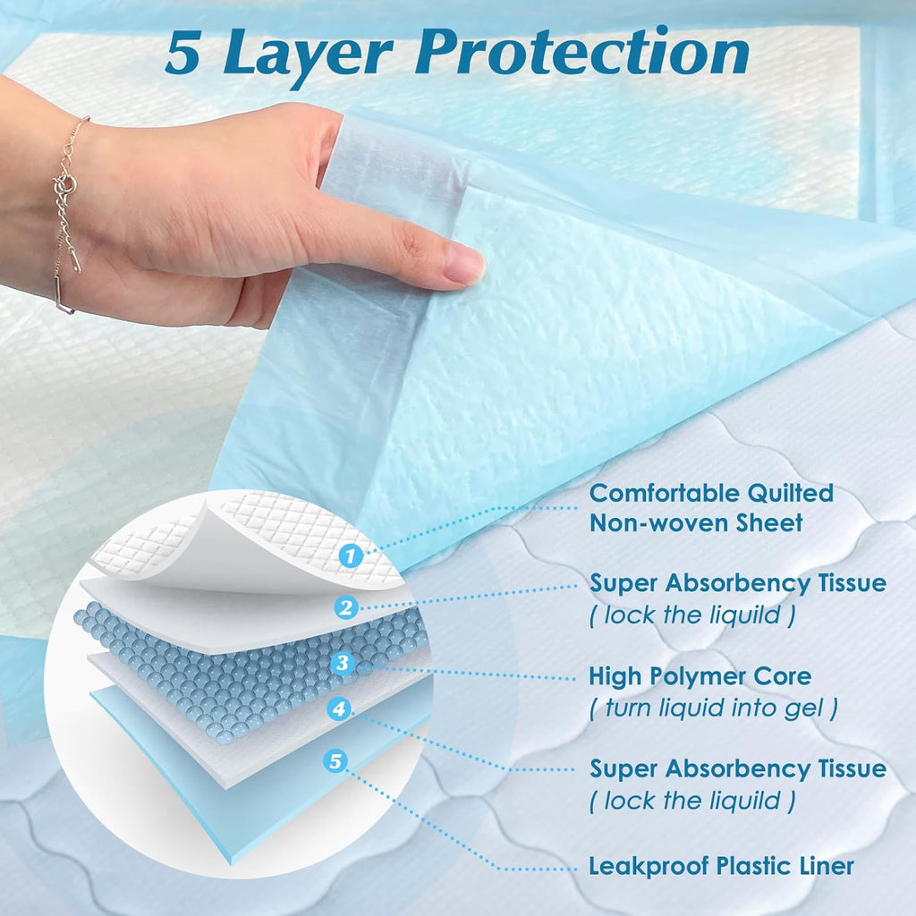 Skiennix Disposable Underpads - 100 Count, 22” x 22” Super Absorbent & Leakproof Pads for Babies, Puppies & Adults