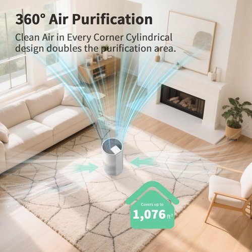 Afloia Air Purifier for Home, 4-in-1 Washable Filter for Allergies, Covers Up to 1076 ft², Quiet Operation, Auto Shut-Off & Night Light, Removes Pet Dander, Pollen, Dust, Mold, and Smoke, White,Pluto