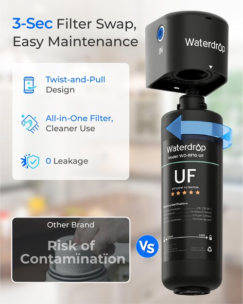 Waterdrop RF10-UF 0.01 Micron Replacement Filter Cartridge For 10UA/10UA-UF/10UB/10UB-UF Under Sink Water Filter, 11K Gallons High Capacity（𝐍𝐨𝐭 𝐜𝐨𝐦𝐩𝐚𝐭𝐢𝐛𝐥𝐞 𝐰𝐢𝐭𝐡 𝐓𝐒𝐀-𝐔𝐅)，2 Pack