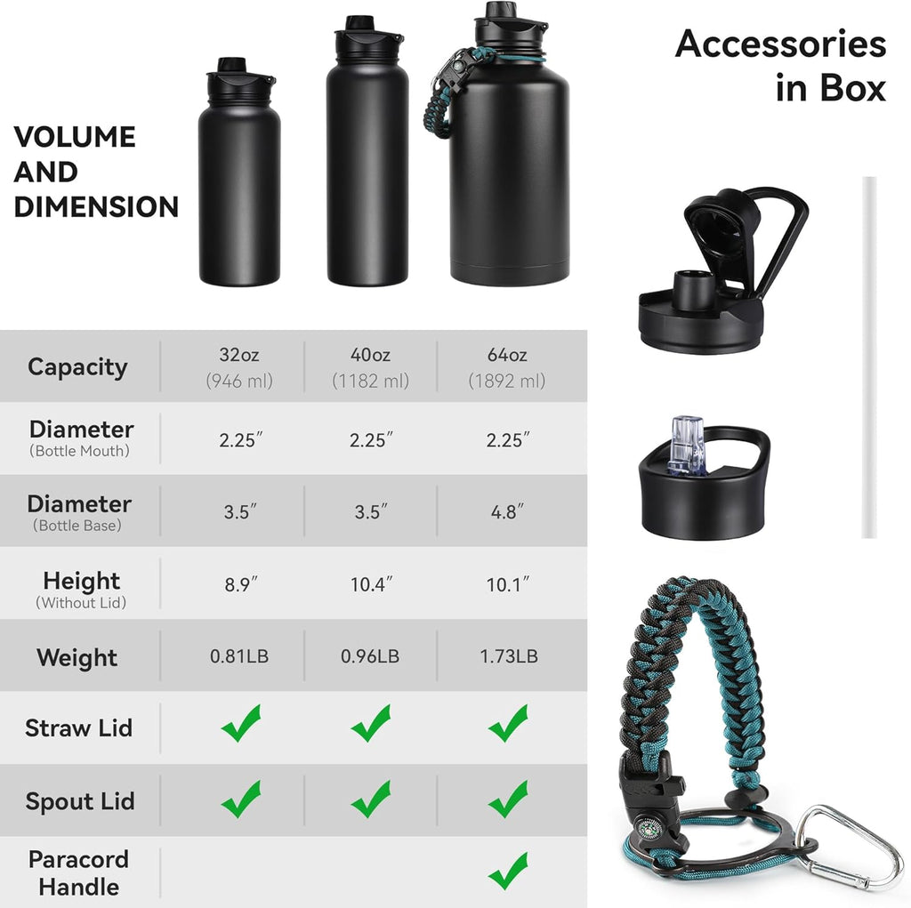Skiennix 40 Oz Insulated Water Bottle - Stainless Steel, Leakproof, BPA-Free | Black with 2 Lids
