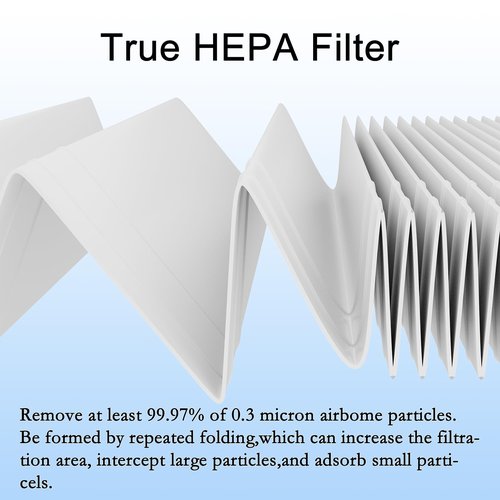 WOCASE 2 Packs AC400 Air Purifiers Replacement Filter Compatible with Purivortex AC400 Air Purifier, High Efficiency AC400 H13 True Replacement Filter