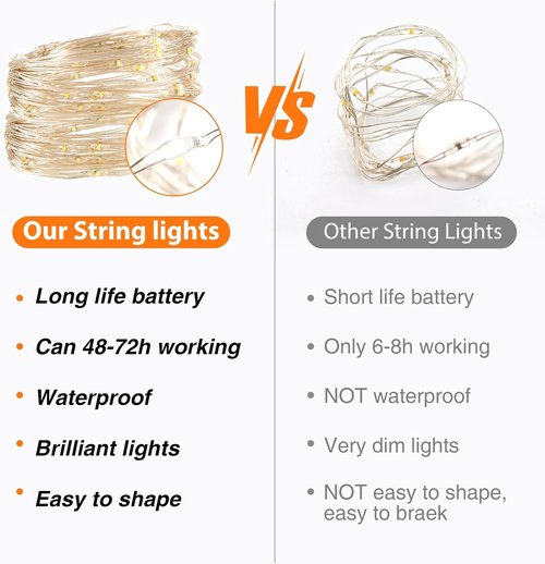 Litogo 24 Pack Fairy Lights - Battery Operated 7ft 20 LED Waterproof String Lights for Weddings & Decor | Warm White