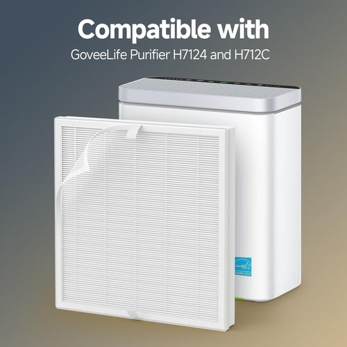 GoKBNY 2-Pack H7124 H712C Replacement Filter Compatible with GoveeLife H7124 and Smart Air Purifiers, Part # H7124-RF and H712C-RF