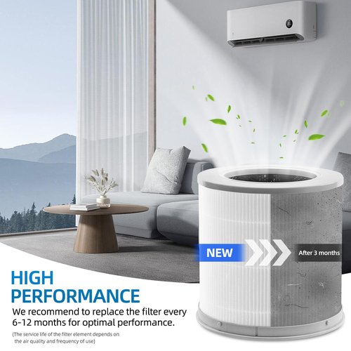 Mi 4 Replacement Filter Compatible With XIAOMI 4 Compact Air Purifier,H13 HEPA 3-Layer Filteration Activated Carbon Filter, 2-Pack