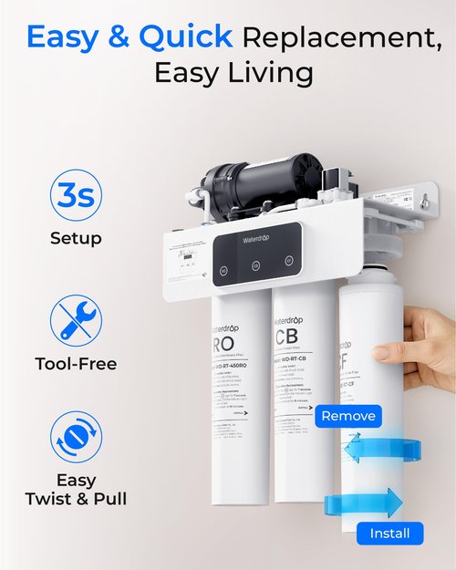 Waterdrop 𝐖𝐃-𝐓𝟑-𝐑𝐂 Replacement Filter 1-Year Combo, Pack of 2 CF Filters and 1 CB Filter, Replacement for 𝐖𝐃-𝐓𝟑-𝐂 Tankless Reverse Osmosis Water Filter System (𝟐*𝐂𝐅 + 𝟏*𝐂𝐁)