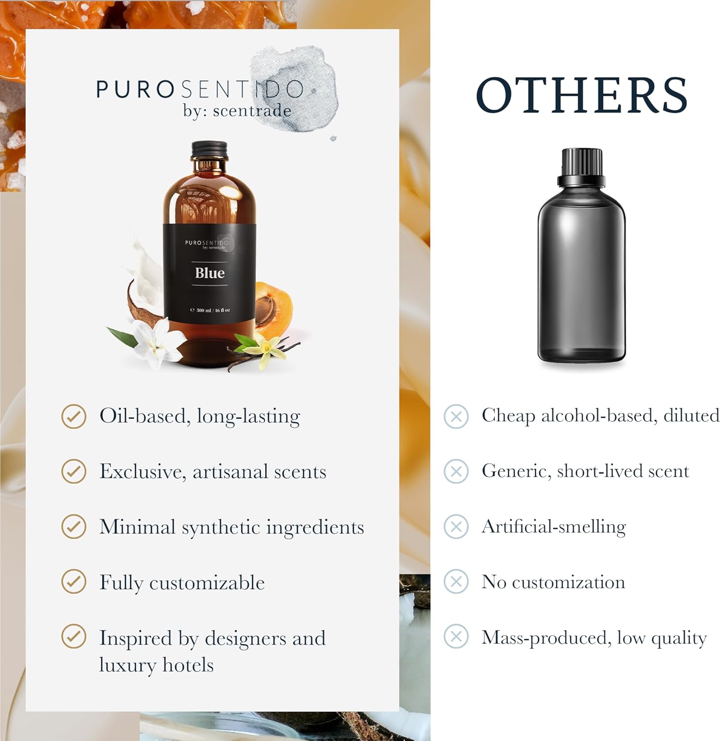 PuroSentido Blue Aroma Oil - Luxury Essential Fragrance Oil for Diffusers | 10 ml Apricot, Coconut Milk & Vanilla Scent