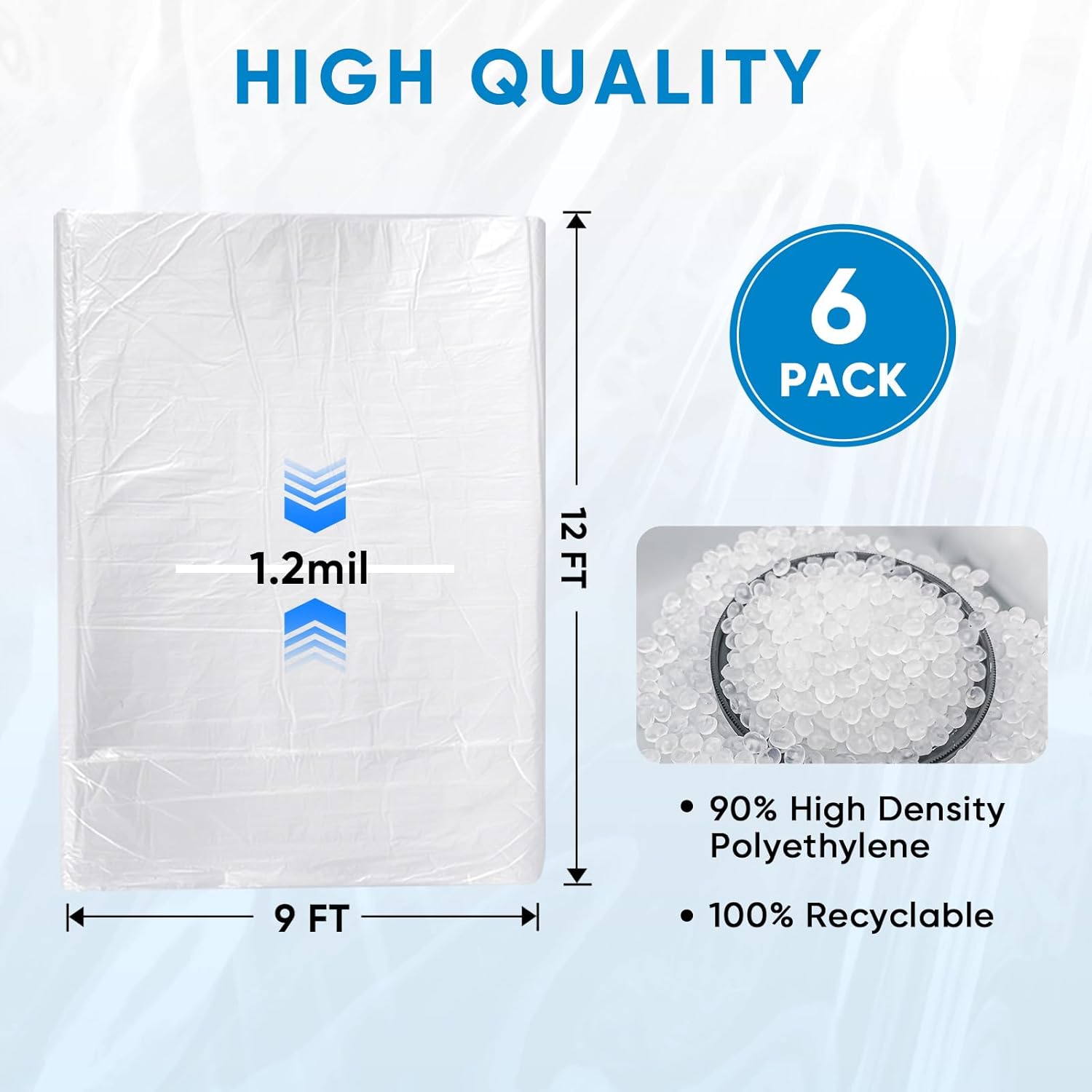 TICONN Plastic Drop Cloth - 12 x 9 Ft Waterproof Sheeting for Painting & Furniture Protection | 6PK, 1.2Mil