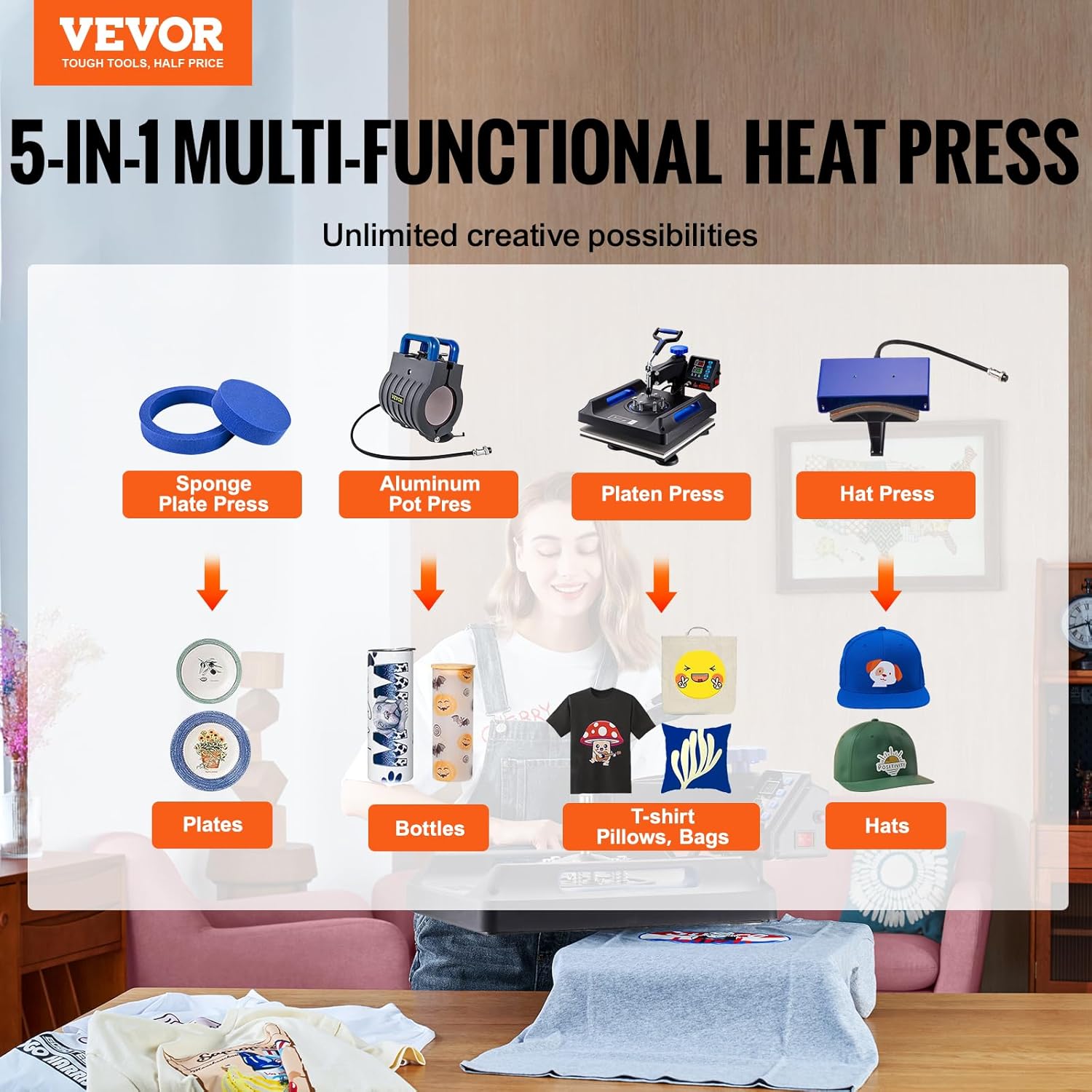 VEVOR 5 in 1 Heat Press Machine - 15x15 Inch Digital Control for T-Shirt, Hat, Mug & Plate Sublimation - Blue