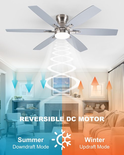 Coolwind 52 Inch Silver Low Profile Ceiling Fan with Light, 6 Speeds 3 Color Temperatures Led Outdoor Ceiling Fans for Bedroom