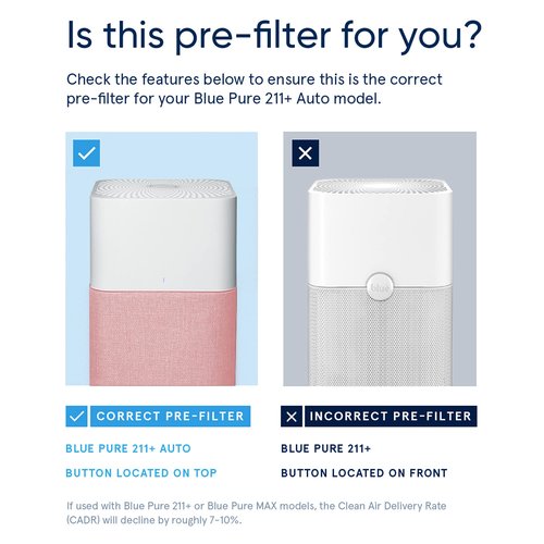 BLUEAIR Blue Pure 211+ Auto Light Pink Pre-Filter, Washable Fabric Traps Pollen, Pet Hair & Dust, Archipelago Sand