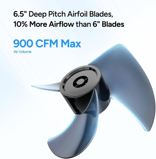 DR.PREPARE Pedestal Fan - Adjustable Height 16-34" Air Circulator with 70° Oscillation & 3 Speeds for Home & Office