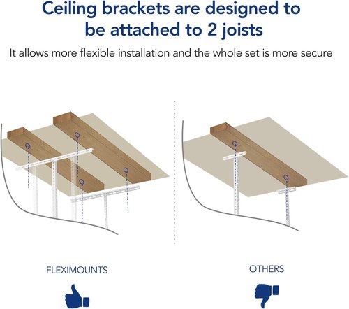 FLEXIMOUNTS 3x6 Overhead Garage Storage Rack - Adjustable Ceiling Design | 450lbs Capacity, Black