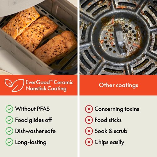 Bella 4Qt Slim Air Fryer - EverGood™ Ceramic Nonstick, Adjustable Temp, 6 Cooking Presets, Oatmilk