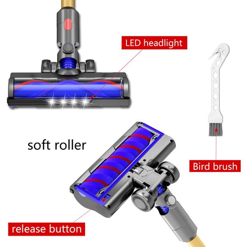 Vacuum Head Replacement Compatible with Dyson V7/V8 Absolute V11/V15 Animal V10 Cyclone Cordless Vacuum Cleaner, The Motorhead Replacement Parts Suitable For Hardwood Floor Attachment