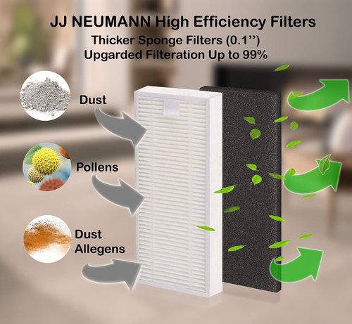 JJ Neumann Replacement Parts Accessories Compatible with Coredy Robot Vacuum Cleaner R3500/3500S,R650/R750 (R700),R600,Goovi 1600PA,XIEBro K10,iMartine C800/D900/900C,DEENKEE DK600,Bagotte BG600,