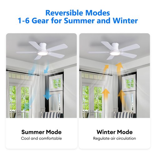 Fanbliss Ceiling Fans with Lights, 44 Inch Flush Mount Ceiling Fan, Remote Control, Reversible, 3CCT, Dimmable, Noiseless, White Small Ceiling Fan for Bedroom, Indoor/Outdoor Use