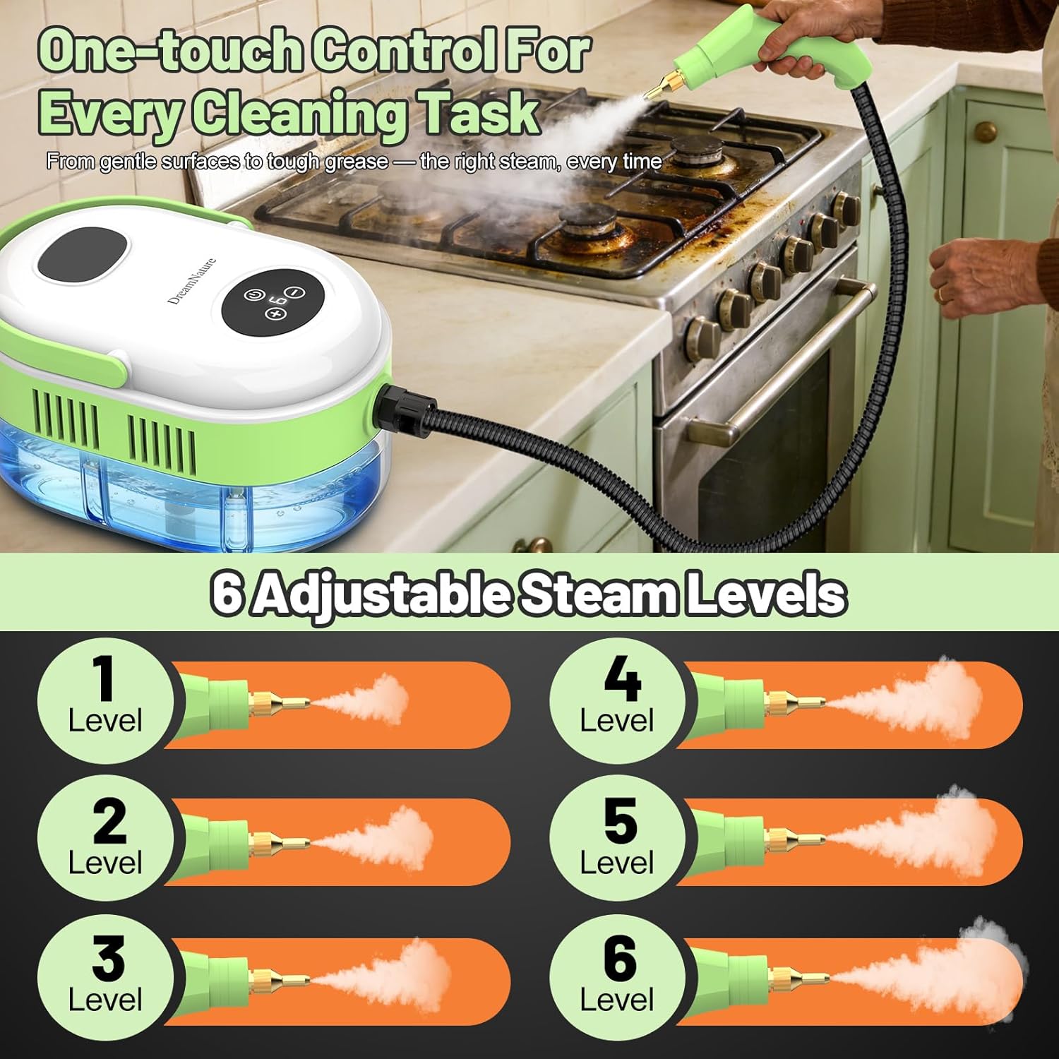 Skiennix 10-in-1 Steam Cleaner - High Temperature & Pressure, Fast Heating, 37.19oz Tank for Home & Car Cleaning