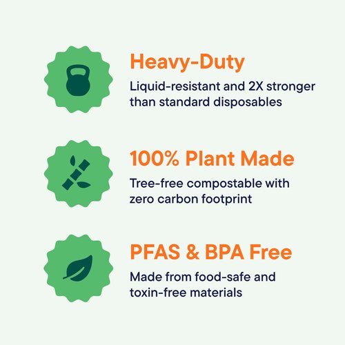 100% Compostable Oval Paper Plates 12.5 inch [500-Bulk Pack] - (PFAS-Free) - (BPI Certified) Heavy Duty, Eco-Friendly, Biodegradable Bagasse Dinner Plates - Natural Brown 12.5" Plate