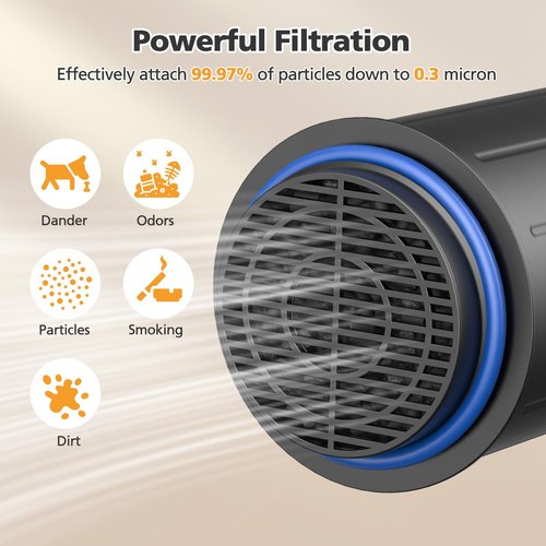 4 PACK FC-50 Replacement Filters Compatible with Vitamix FoodCycler Composter FC-50 and FC-30 Models