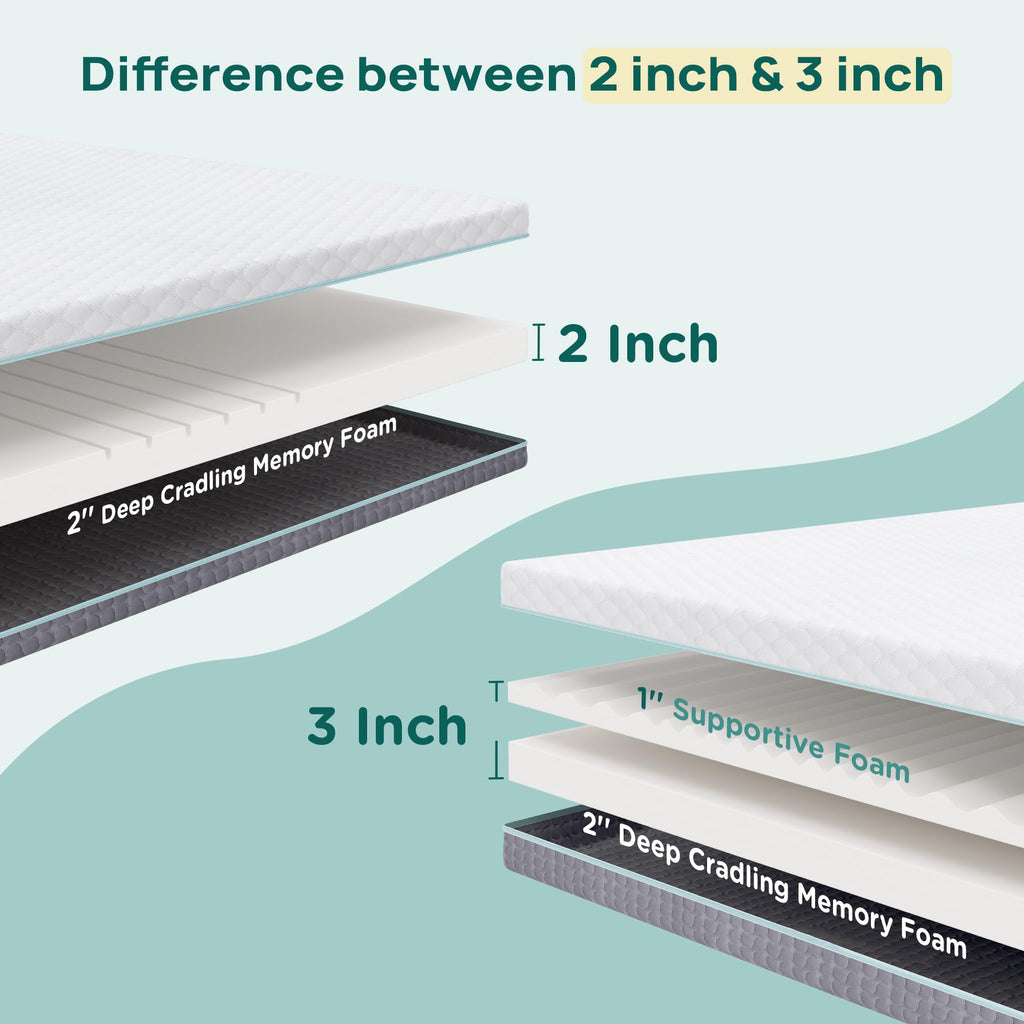 Releep 3 inch Firm Twin XL Mattress Topper for College Dorm, Memory Foam Bed Topper with Soft & Firm Options for Back Pain Relief, Mattress Topper with 2-Sided Cover, CertiPUR Certified, Dorm Bed