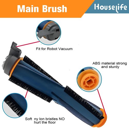 Replacement Parts Kit Compatible with Shark AV2310AE RV2310AE Matrix Robot Vacuum(Not for RV2300/RV2310), Includes 1 Main Brush Roller, 6 Side Brushes, 2 Dustbin Filters and 1 Cleaning Tool