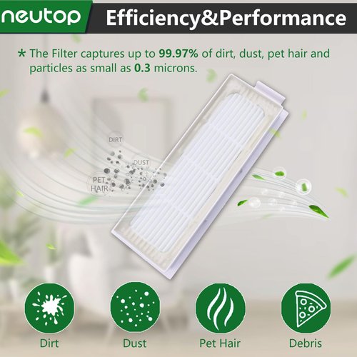 Neutop Replacement Filter Sets Parts Compatible with Ecovacs Deebot T20 Omni, T20 Max/Pro, Robot Vacuum Accessories, 12-Pack.
