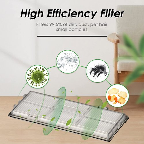 (5 Pack) S8 Pro Ultra HEPA Filter Compatible with Roborock S8 / S8+ / S8 Pro Ultra / S7 / S7+ / S7 MaxV / S7 MaxV Plus / S7 Max Ultra / S7MaxV Ultra, High-Efficiency Filters Replacement Parts