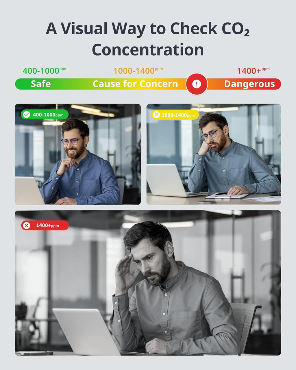 SwitchBot CO2 Detector - Portable Air Quality Monitor for CO2, Temperature & Humidity | Ideal for Home, Car & Office