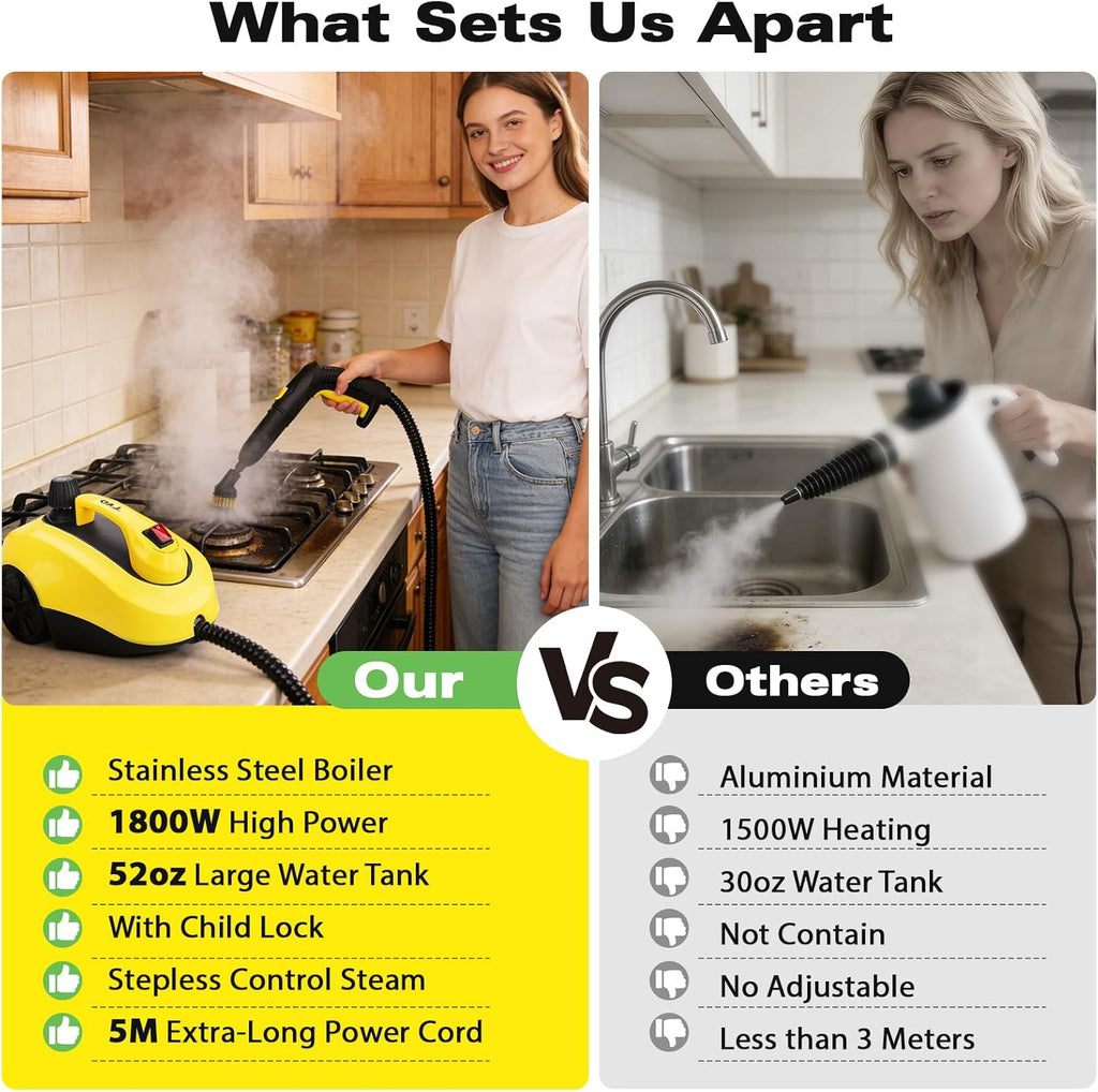 TVD Steam Cleaner - Powerful Home Steamer with 26 Accessories & 5M Extra-Long Power Cord | Versatile for Floors, Tiles & Upholstery