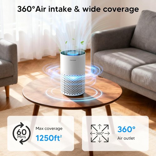 Air Purifiers | H14 HEPA Air Purifier with Aroma & Sleep Mode - Ideal for Bedrooms Up to 1250 Ft² - 24dB, White