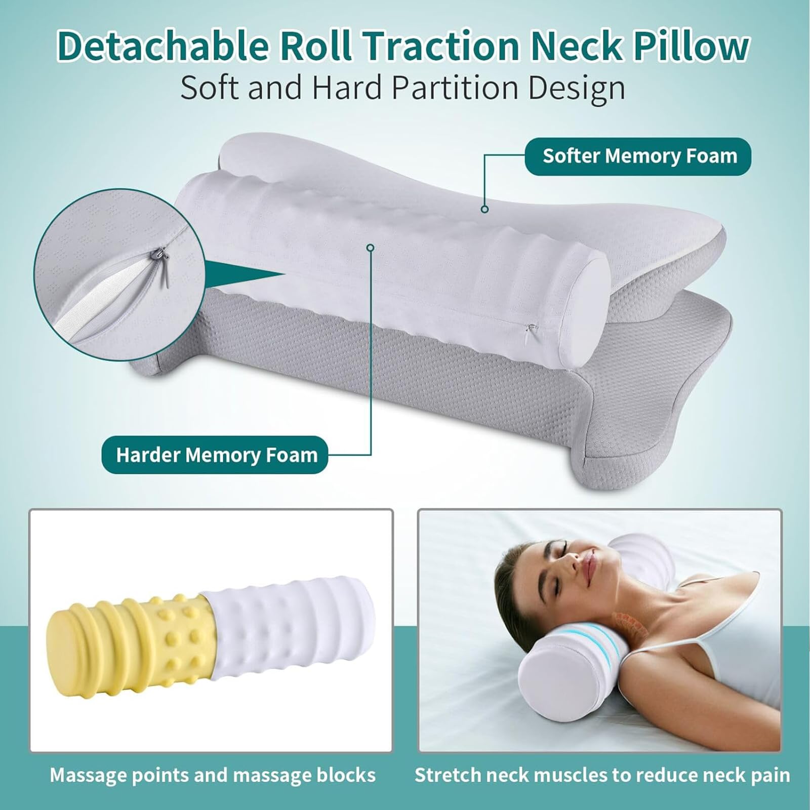 onesmile Cervical and Roll Neck Pillow - 2 in 1 Ergonomic Pillows, Neck Support Pillow for Sleeping, Memory Foam Pillows for Side, Back & Stomach Sleepers (Grey)