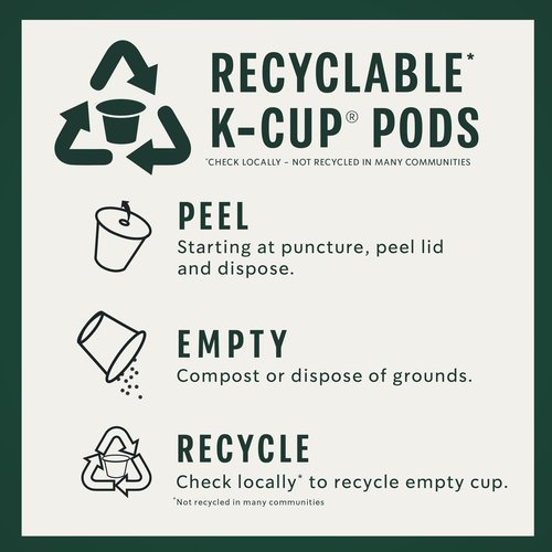 Starbucks K-Cup Pods, Medium Roast Iced Blend, Signature Black for Keurig Makers, 100% Arabica, 1 Box (10 ct)