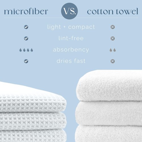 S&T INC. Bath Towels, Premium Waffle Towels for Bathroom, Extra Large, Absorbent Microfiber for Home, Yoga, and Gym, Waffle Weave, 30 Inches x 60 Inches, 420gsm, 4 Pack, Beige