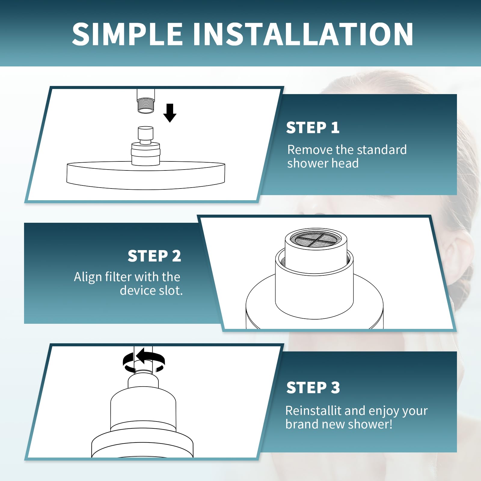 Replacement Filter Compatible with MDhair, 20-Stage Filtration to Protect Hair & Skin from Chlorine, High Pressure, 3-Month Lifespan（2 Packs）
