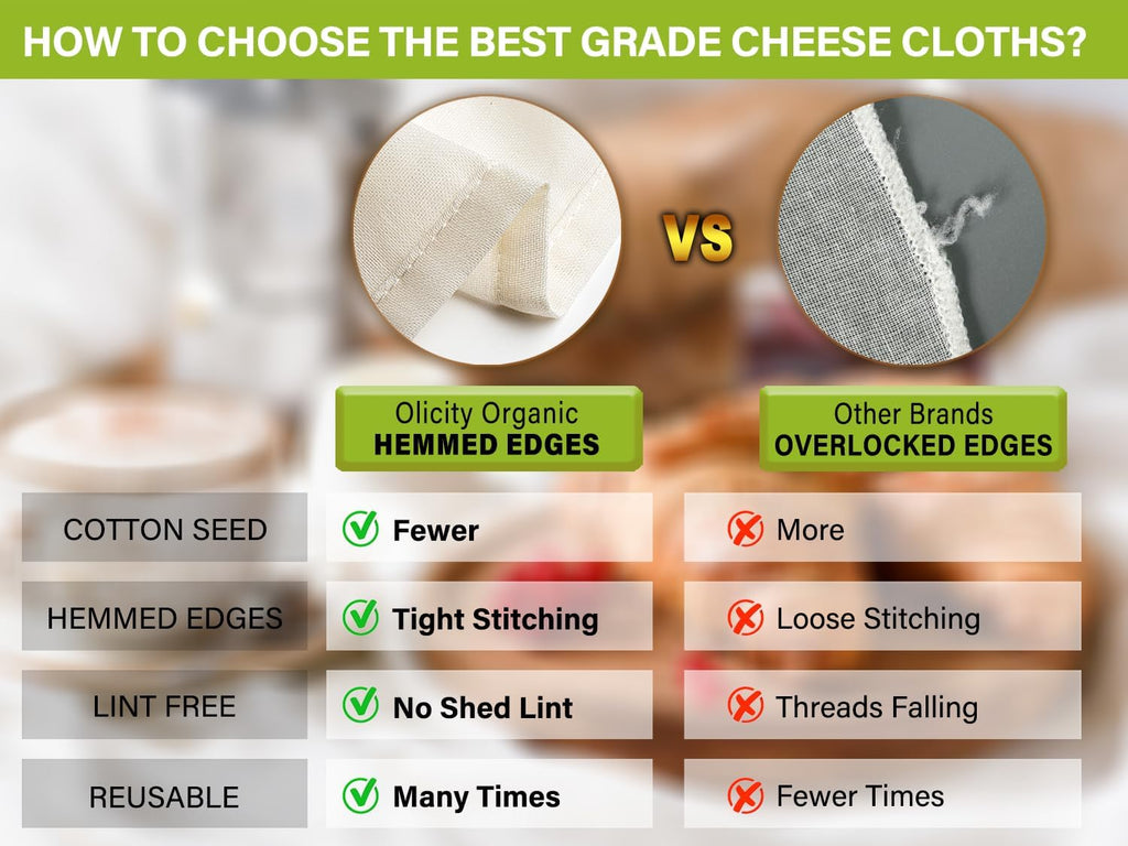 Organic Cheese Cloths - GOTS Certified 100% Cotton Muslin | 2PCS 20x20 Inch Reusable Fine Mesh for Straining