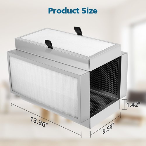 Model 50 Replacement Filter, Compatible with MA Series 50W/50B/50S Air Purifier, 3-in-1 Activated Carbon Filter for Wildfire Smoke, Odors, Pollen, Dust ("50" Means Model not Height) - 2 Pack