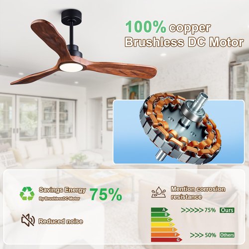Ceiling Fans with Lights and Remote,52 Inch Unique Wood Ceiling Fan with Noiseless Reversible DC Motor,3 Blades,3 Downrods, for Farmhouse,Patio Living Room,Bedroom,Office,Indoor Outdoor(Black+Walnut)