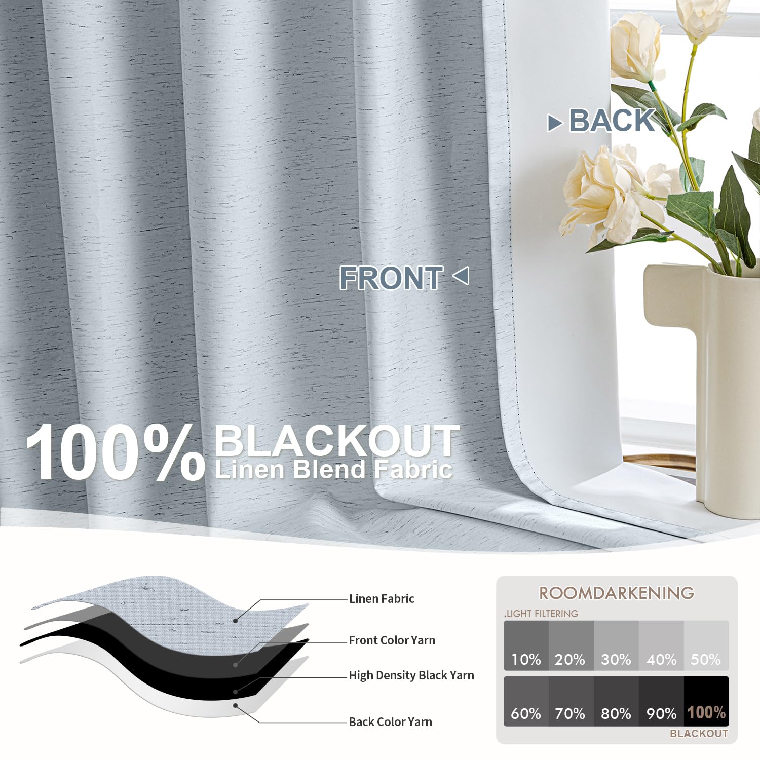 MIULEE Linen 100% Blackout Curtains 108 Inch Long 2 Panels, Back Tab Pinch Pleat Hook Belt Rod Pocket Thermal Insulated Drapes for Bedroom Living Room Light Blue Modern Black Out Window Curtains