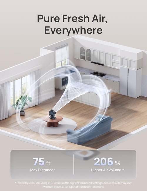 DREO 13-Inch Oscillating Table Fan - Ultra-Quiet 25dB with 120° Tilt & Remote Control | Powerful Airflow for Home & Office