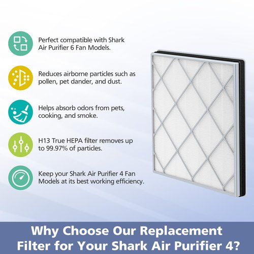 HE401 Filter for Shark Air Purifi-er 4, Compatible with Shark HE401 HE402 HE405 HE400, H13 True HEPA High-Efficiency Activated Carbon Filter for Shark HE400 with Air Purifi-er 4, #HE4FKPET, 1 Pack